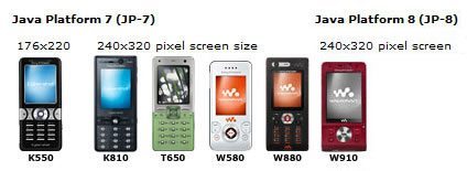 sony_ericsson_virtual_labs1.jpg
