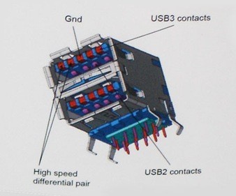 usb_3_socket_1